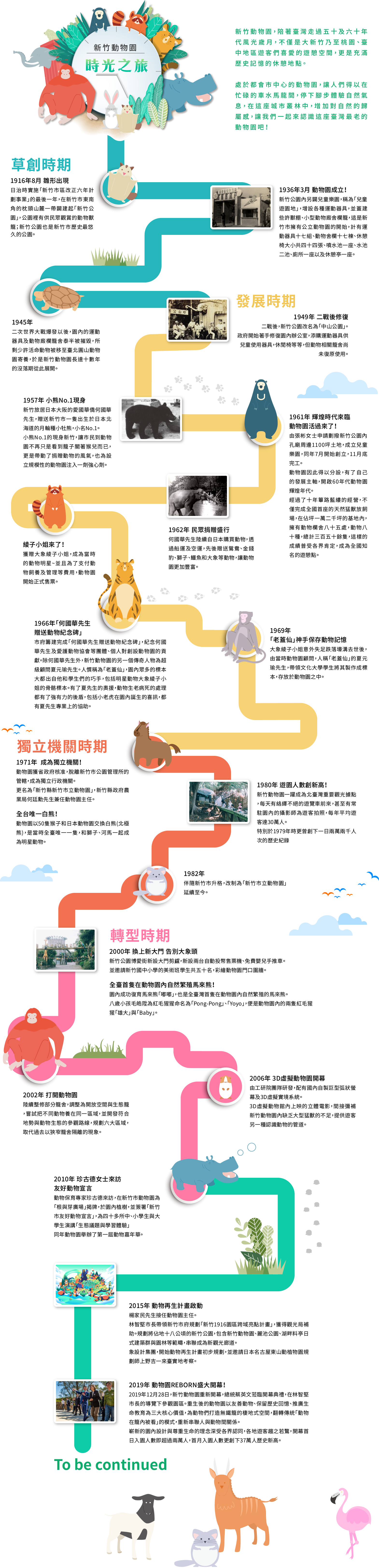 新竹動物圈，陪著臺灣走過五十及六十年代風光歲月，不僅是大新竹乃至桃園、臺中地區遊客們喜愛的遊憩空間，更是充滿歷史記憶的休憩地點。 處於都會市中心的動物園，讓人們得以在忙碌的車水馬龍間，停下腳步體驗自然氣息，在這座城市叢林中，增加對自然的歸屬感，讓我們一起來認識這座臺灣最老的動物園吧！